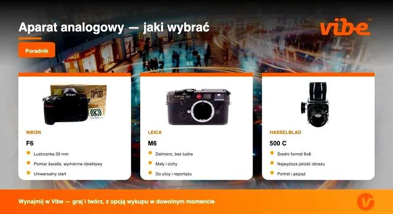 Aparat bez lustra – Przewodnik po mądrym wyborze i unikaniu błędów