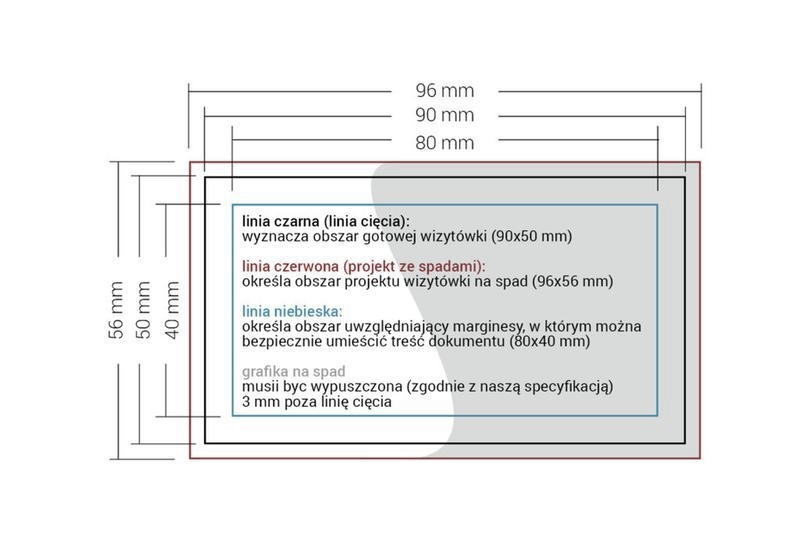 Jak zrobić spady w Photoshopie? Prosty sposób na plik gotowy do druku