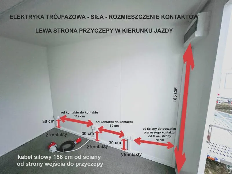 Bezpieczeństwo instalacji oświetleniowej