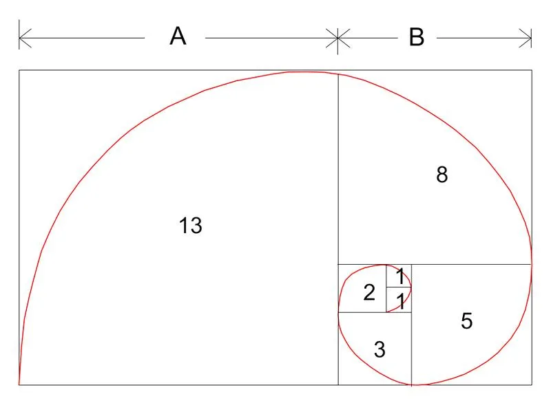 Harmonijna kompozycja