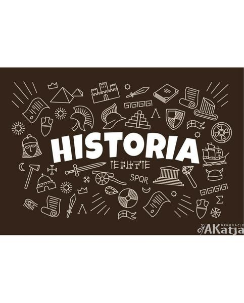 Historia aparatu fotograficznego