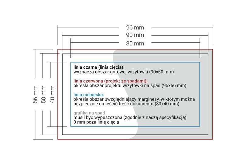 Przygotowanie projektu do druku
