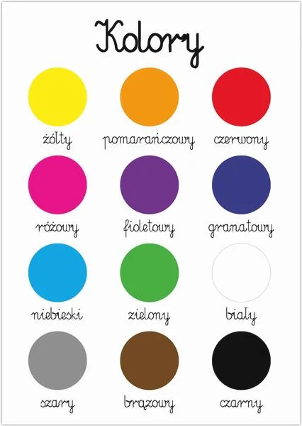 Systemy barwne w projektach graficznych