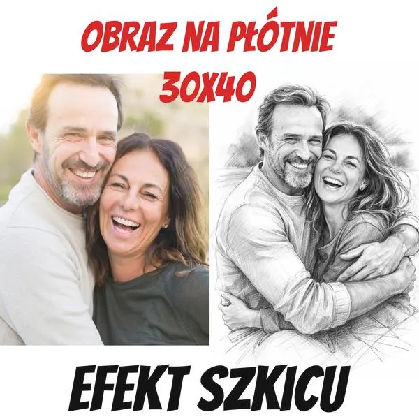 Sztuczna inteligencja w Photoshopie