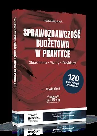 Sztuka fotografii